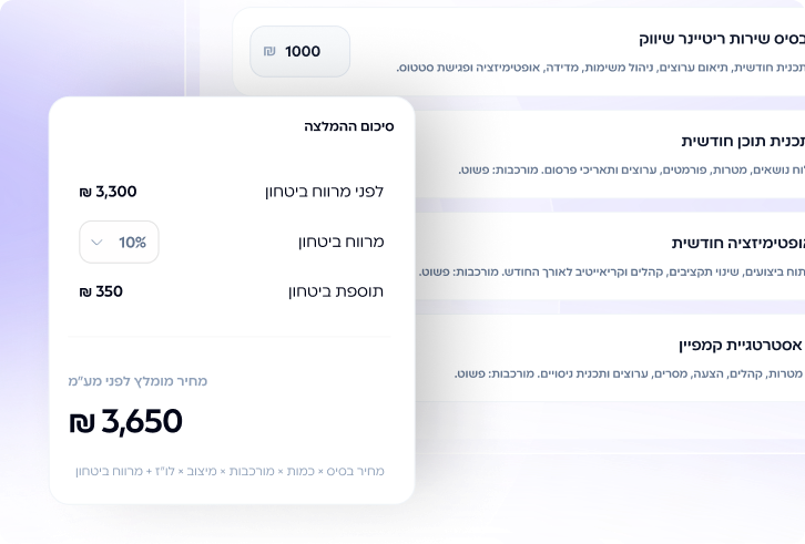 עוזר התמחור של פרופוזי עם שירותים, מרווח ביטחון ומחיר מומלץ
